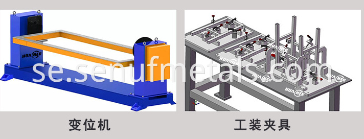 Multifunctional Robots With High Productivity Machine6